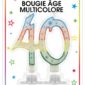 Anniversaire adulte, bougies, 40 ans